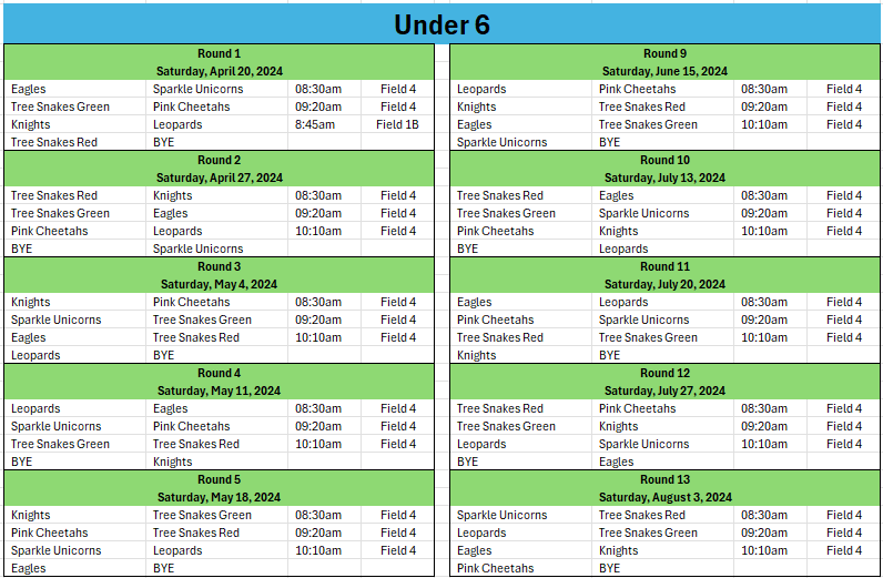 240420 U6 Fixtures #1 https://www.newfarmsoccer.com.au/wp-content/uploads/2024/06/240420-U6-Fixtures-1-1.png