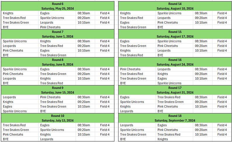 240420 U6 Fixtures #2 https://www.newfarmsoccer.com.au/wp-content/uploads/2024/06/240420-U6-Fixtures-2.png