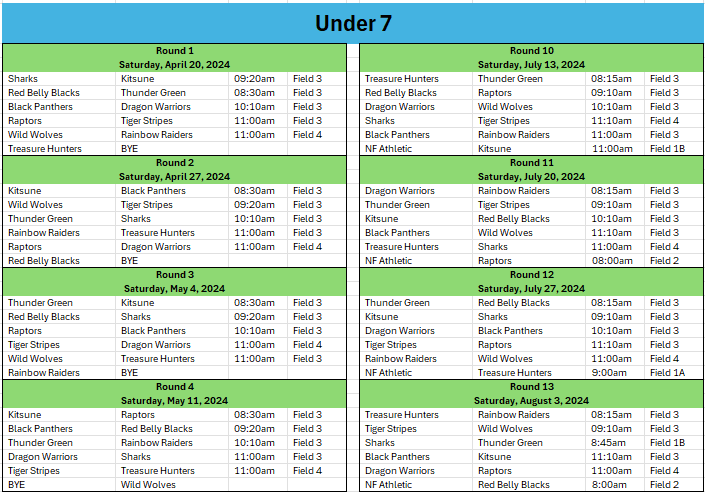 240420 U7 Fixtures #1 https://www.newfarmsoccer.com.au/wp-content/uploads/2024/07/240420-U7-Fixtures-1-1.png