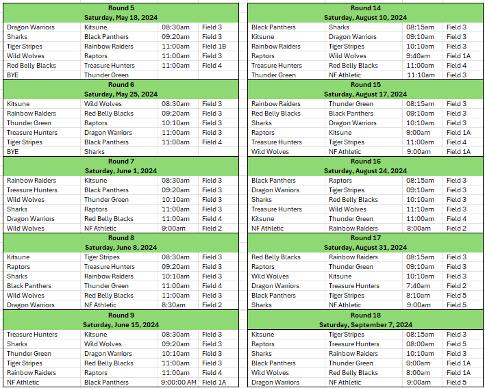 240420 U7 Fixtures #2 https://www.newfarmsoccer.com.au/wp-content/uploads/2024/09/240420-U7-Fixtures-2-2.png