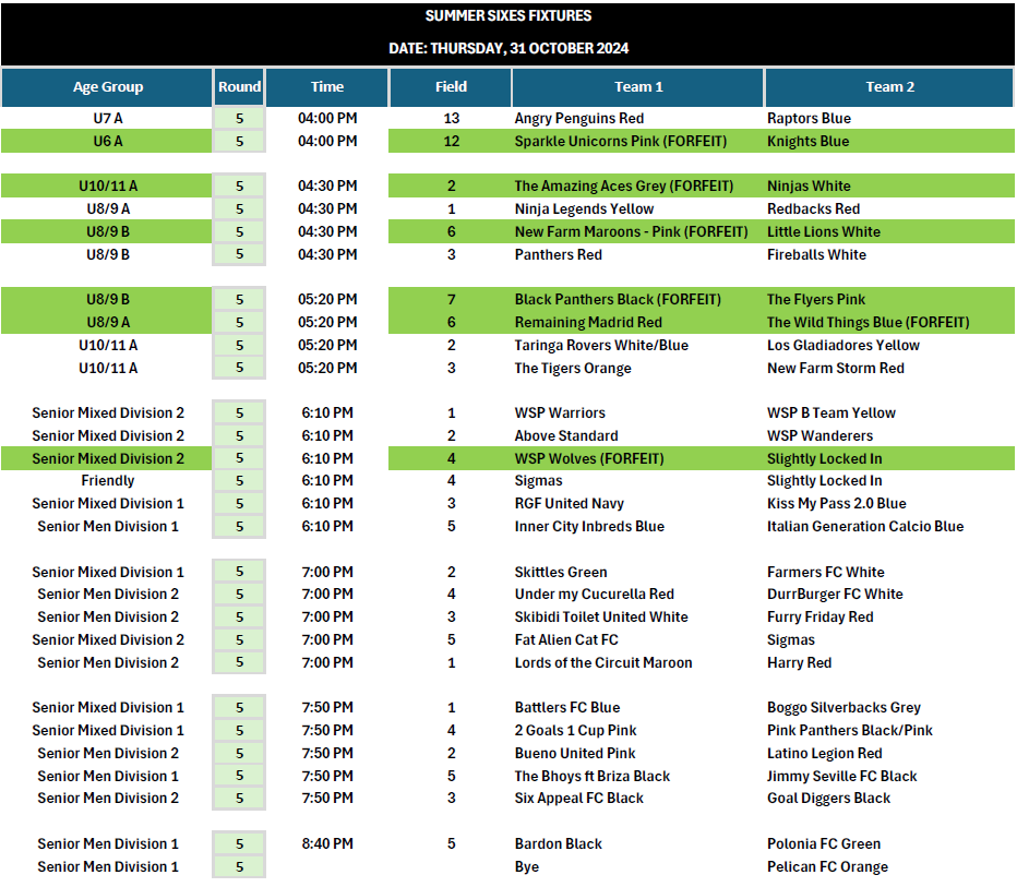 https://www.newfarmsoccer.com.au/wp-content/uploads/2024/10/Summer-Sixes-Week-5-Thursday-3.png