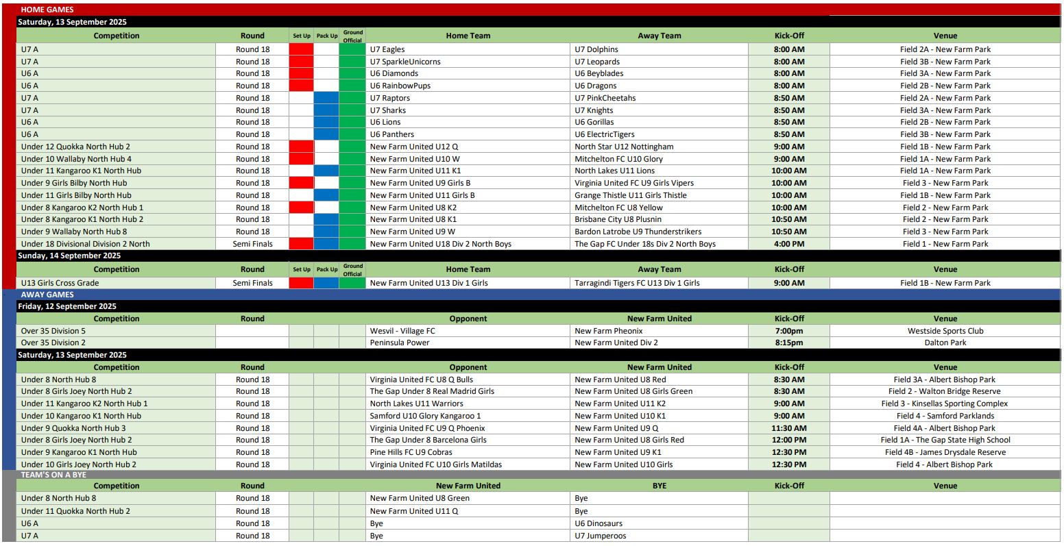 https://www.newfarmsoccer.com.au/wp-content/uploads/2025/09/250909_Match-Centre_12-September-to-14-September-1.jpg